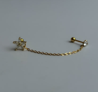 Pretty Link Edits (Pair)