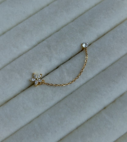 Pretty Link Edits (Pair)